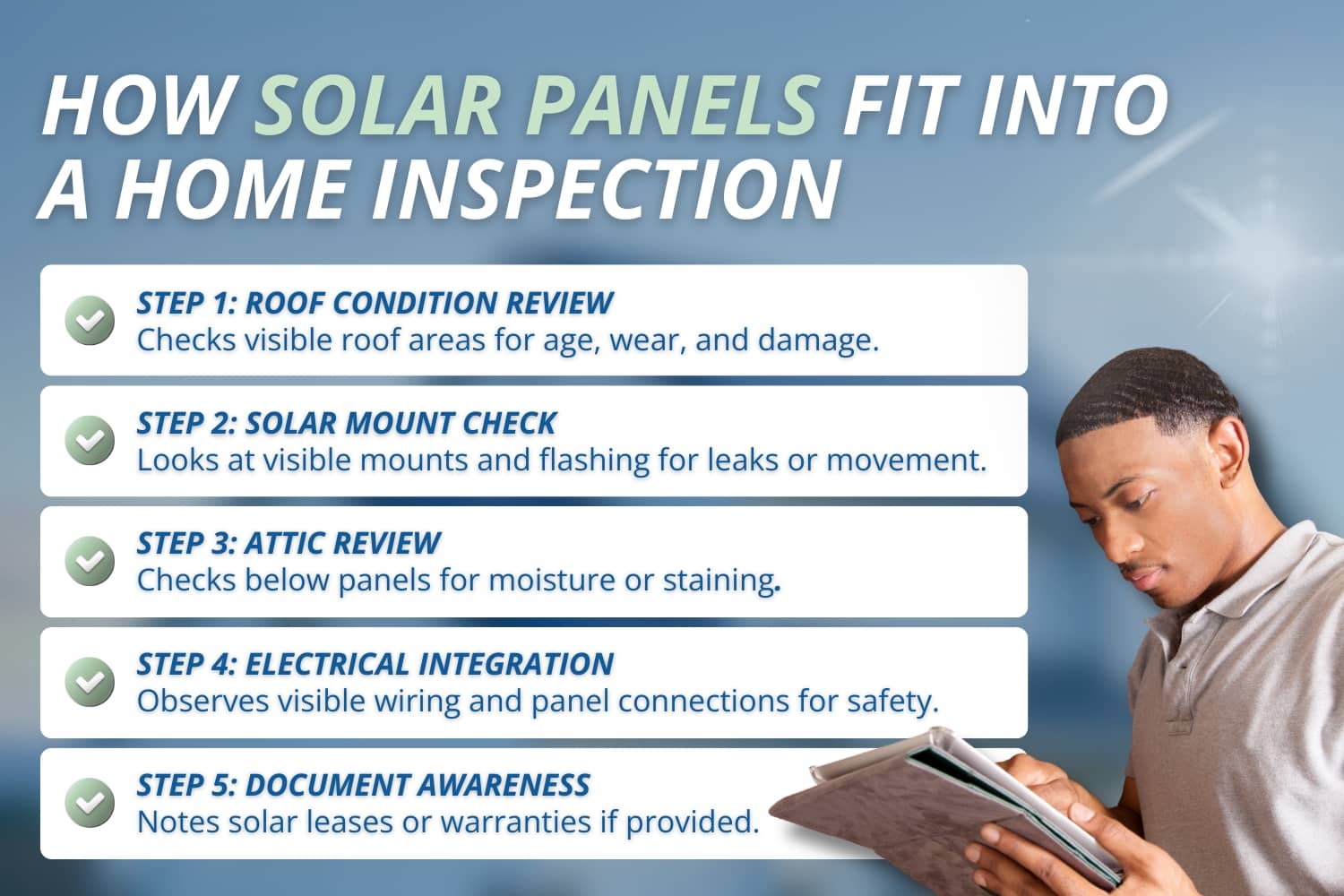 Flow chart showing how solar panels fit into a standard home inspection.