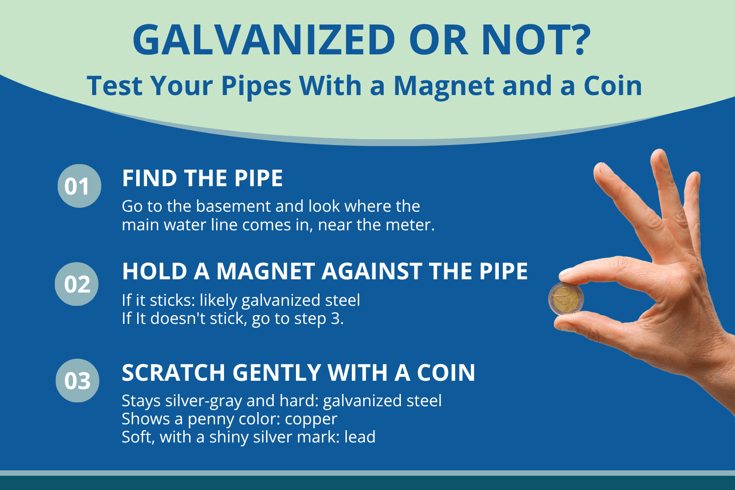 Steps to identify galvanized pipes using a magnet and coin scratch test
