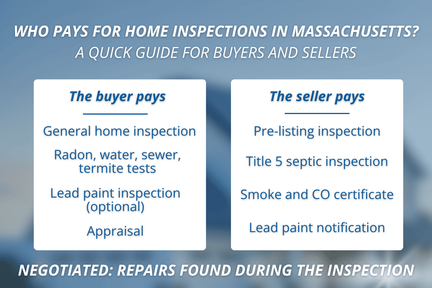 Infographic explaining who pays for home inspections in Massachusetts, comparing buyer and seller inspection costs.